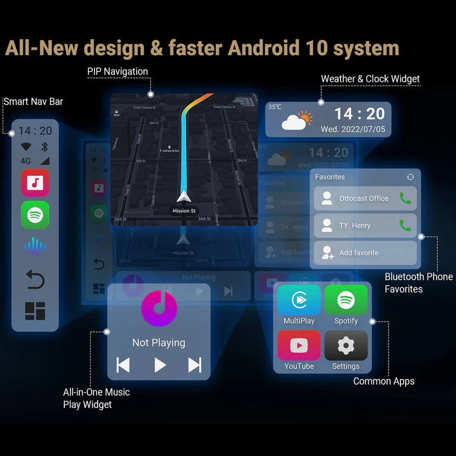 OTTOCAST PICASOU 2 PRO Carplay AI Box